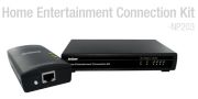 Netcomm Ethernet Over Power 