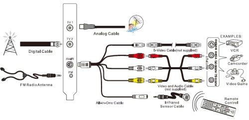 A188 connection.jpg