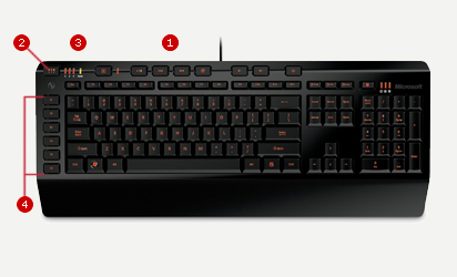 x4 keyboard