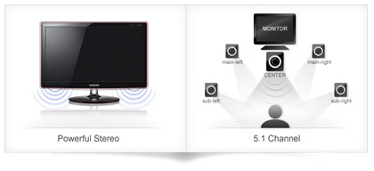 Srs Trusurround Hd Samsung