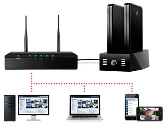 Network Storage Devices