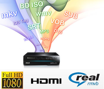 O!Play HD2 - Full HD 1080p and Multiple Formats Support