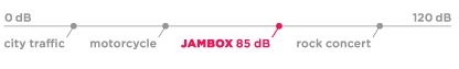 Jambox jawbone my talk