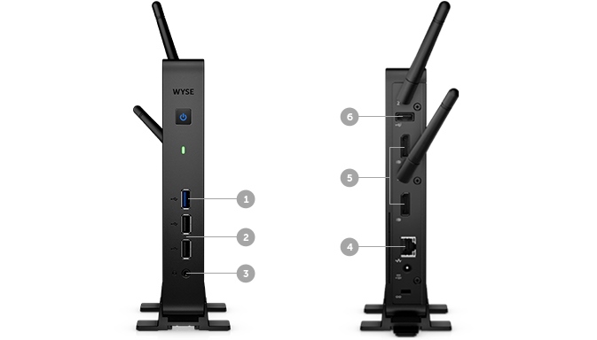 Wyse 3030 Thin Client - Ports and slots (3030 WiFi)