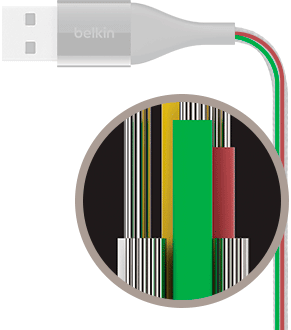 Inside the cable, many wires co-exist