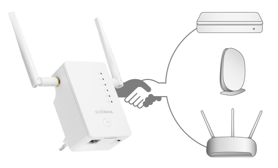 Edimax EW-7478AC Smart AC1200 Wi-Fi Extender, Access Point, Wi-Fi Bridge,Universal Compatibility, works with any wireless router
