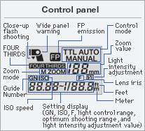 fl-50-diagram