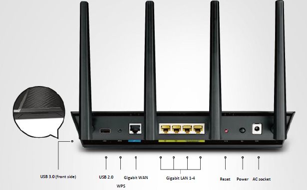 Asus Rt Ac87u  -  2