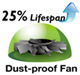 Dust-proof Fan