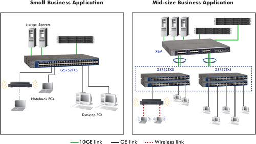 GS752TXS Diagram