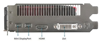 IO Ports