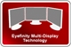 AMD Eyefinity Technology