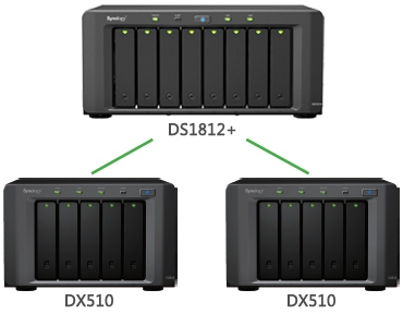 DS1812+