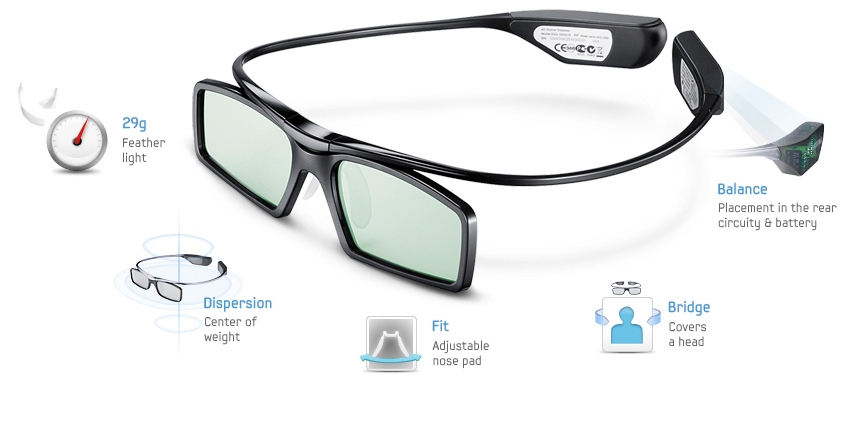 Stylish 3D glasses give Perfect Wearing Experience