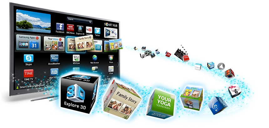 Discover Smart TV and a true 3D experience