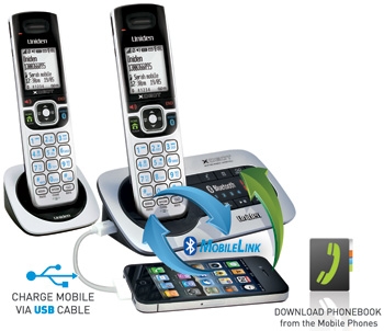 XDECT® 6135 Mobielink Diagram