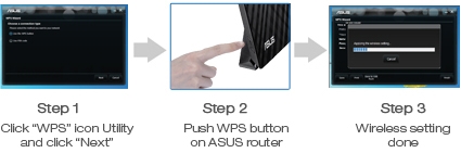 WPS (Wi-Fi Protected Setup)