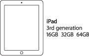 Designed for the following Tablets: new iPad