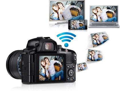 Fast sharing and saving, simply, Wi-Fi Connectivity*