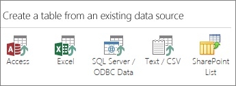 Data source selections: Access; Excel; SQL Server/ODBC Data; Text/CSV; SharePoint List.