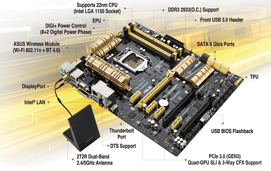 ASUS Z87-EXPERT Motherboard | Techbuy Australia