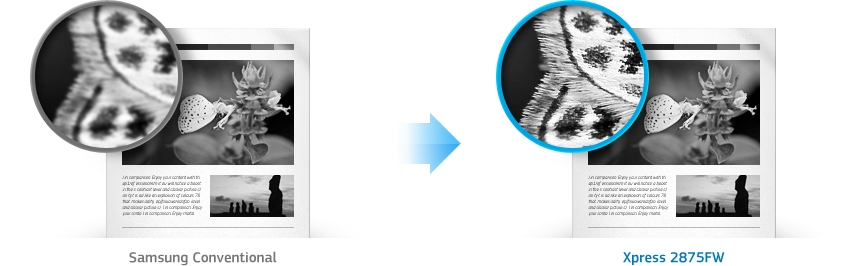 High-resolution printing