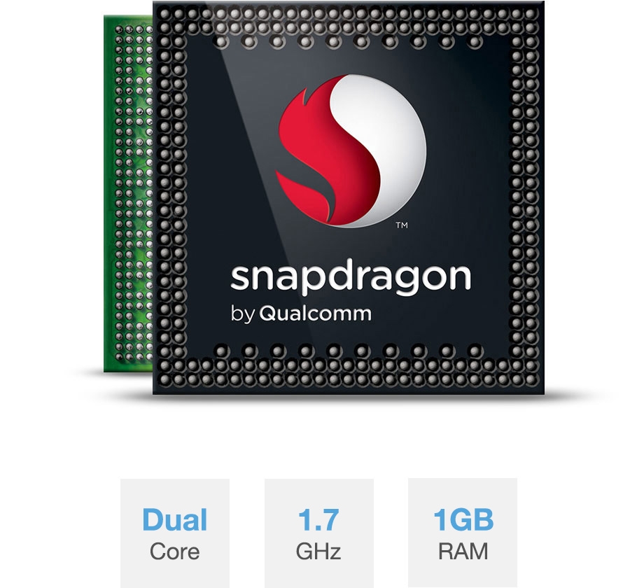 Run multiple programs simultaneously without battery drainage thanks to the Qualcomm®Snapdragon™S4 Pro processor.