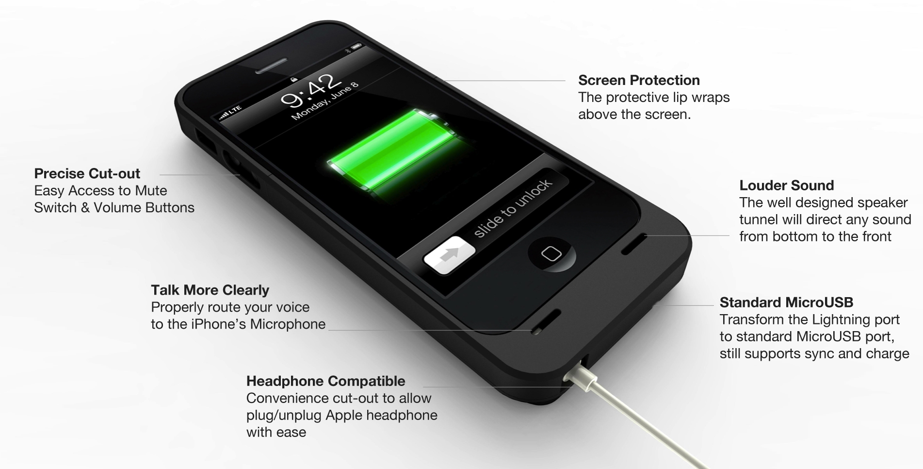 unu iPhone 5 dx protective battery case