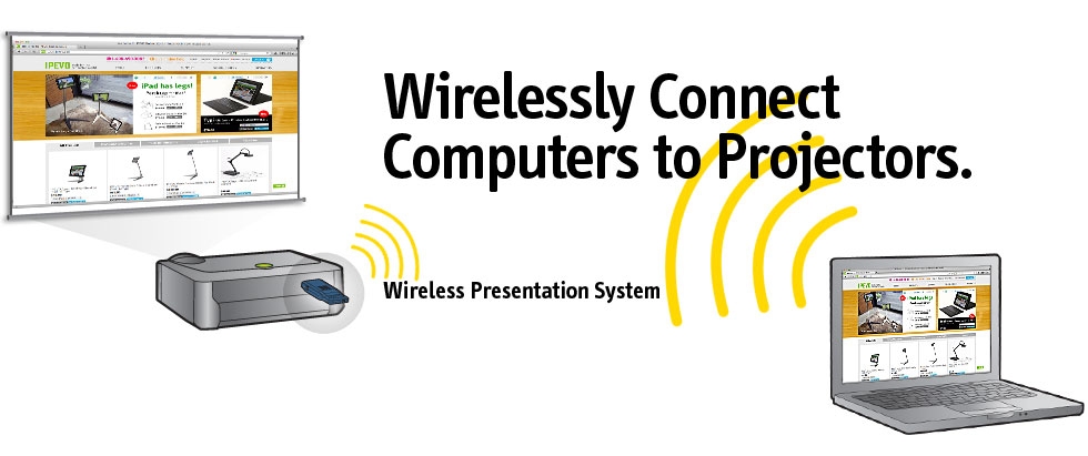 Wireless Presentation System