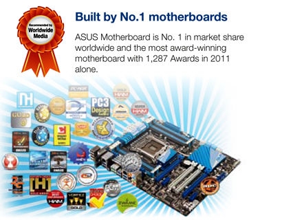 ASUS CM6870 Desktop PC (CM6870-AU001S) | Techbuy Australia