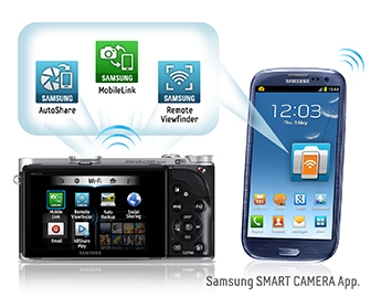 Connect to your camera faster- one touch, three apps