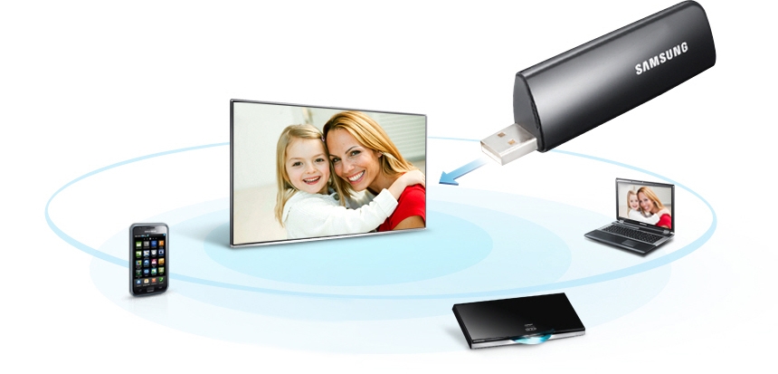Samsung WIS12ABGNX USB Wireless LAN Adapter - 802.11a/b/g/n (WIS12ABGNX ...