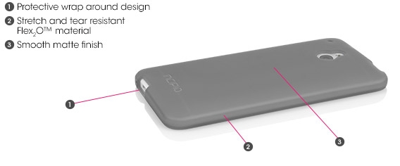 NGP Case for HTC One mini Features