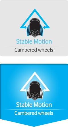 Stable Motion-Cambered wheels