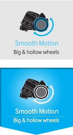 Smooth Motion-Big&Hollow wheels