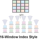 16-Window Index Style