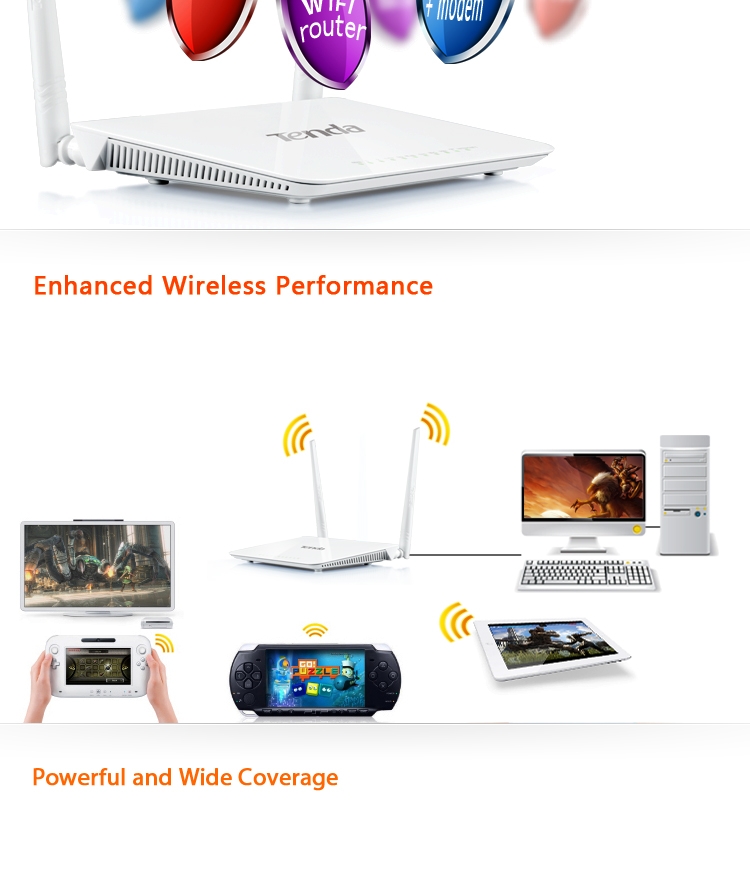D301 Wireless N300 ADSL2+ Modem Router