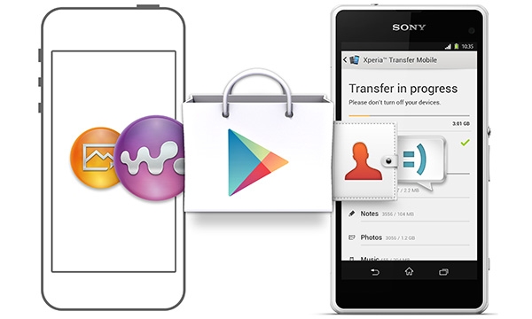 With Xperia Transfer, transferring from an old phone to a new one is easy.