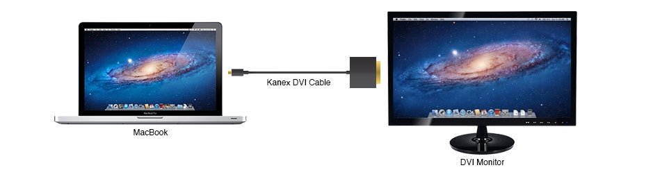 iAdapt VGA Cable connect to DVI monitor