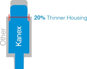 Kanex Ultra-Slim Connector 20% smaller