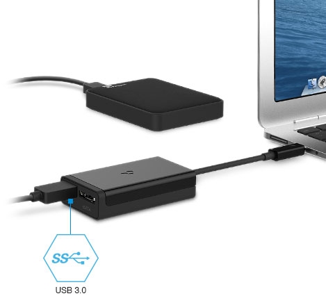 Increase your performance with extra SuperSpeed USB3.0