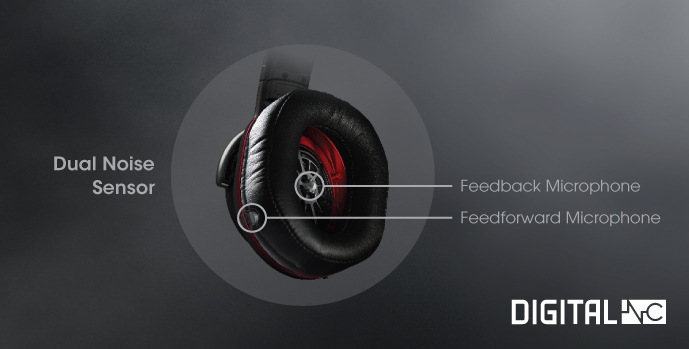 Mdr-1R MK2, pure music without the distraction.