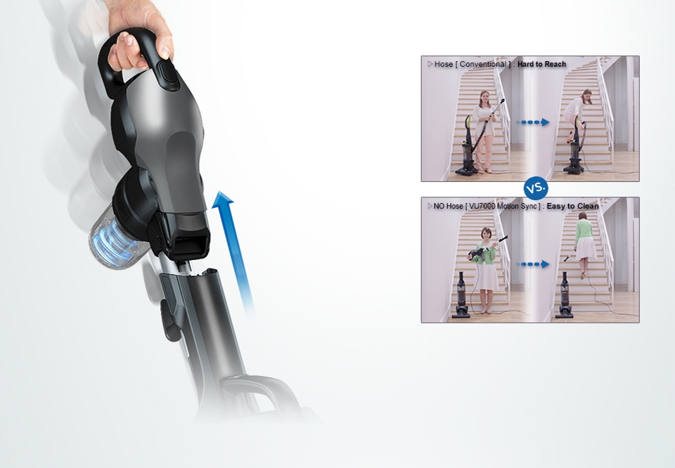 No hose, fully detachable No hose, fully detachable