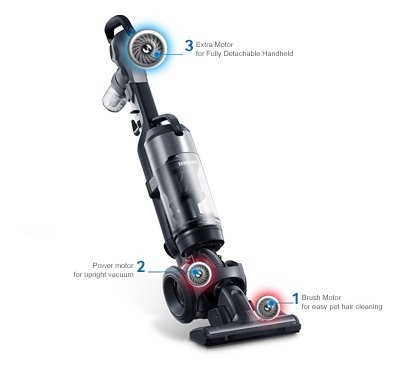 Extra Motor for Fully Detachable Handheld Extra Motor for Fully Detachable Handheld