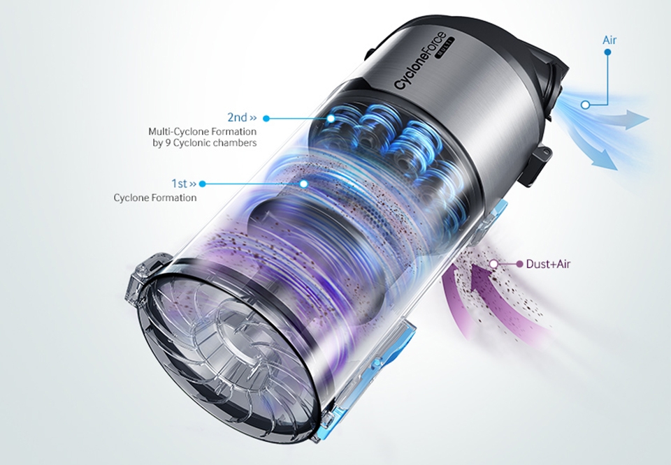 Powerful suction that lasts* Powerful suction that lasts*