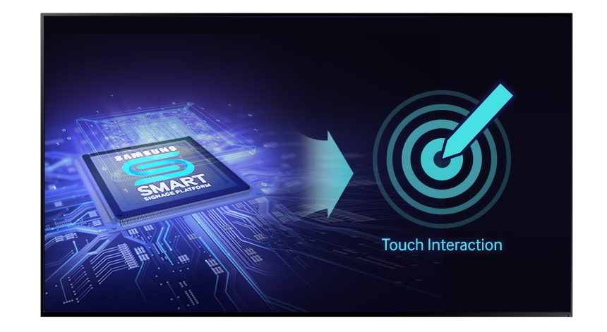 The 2nd generation Samsung Smart Signage Platform. The power to deliver! 