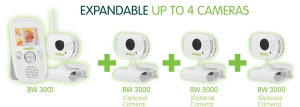Expandable up to 4 cameras