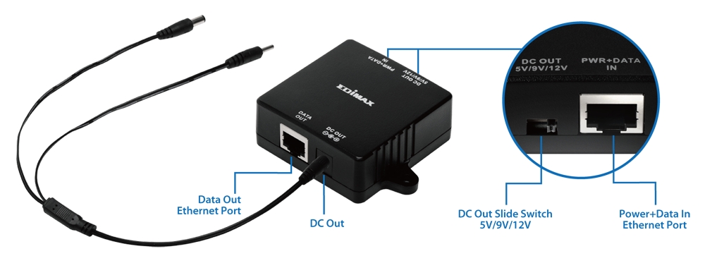 Edimax Gigabit PoE Splitter with Adjustable 5V DC, 9V DC or 12V DC Output GP-101SF_hardware_interface.png
