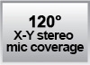 120 X-Y Stereo mic coverage