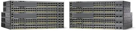 Description: Y:\Production\Cisco Projects\C78 Data Sheet\C78-728232-04\v1a 010814 0201 Shafeeque\C78-728232-04_Cisco Catalyst 2960-X Series Switches\Links\C78-728232-04_Figure_01 (1).jpg